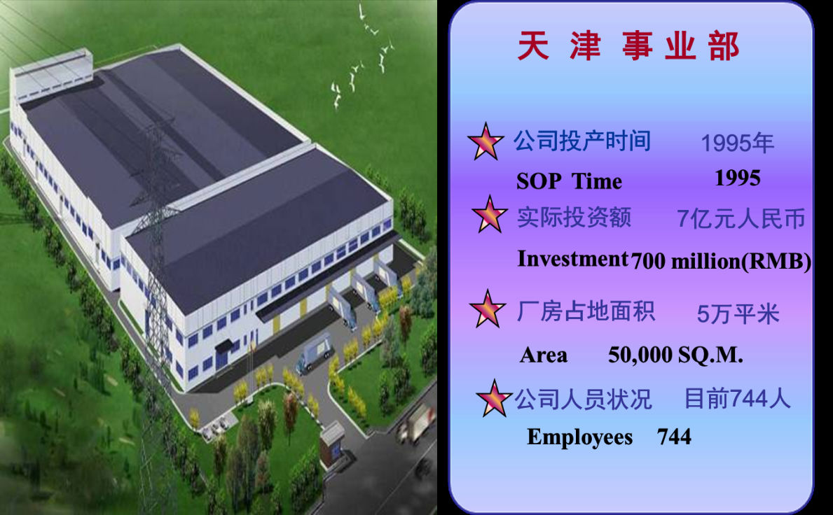 天津顶正印刷包材有限公司2018年环境信息公开报告 天津顶正印刷包材有限公司2018年环境信息公开报告