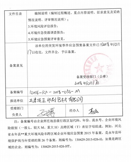 天津顶正印刷包材有限公司2018年环境信息公开报告 天津顶正印刷包材有限公司2018年环境信息公开报告