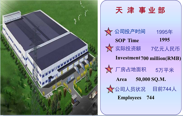 天津顶正印刷包材有限公司2019年环境信息公开报告 天津顶正印刷包材有限公司2019年环境信息公开报告