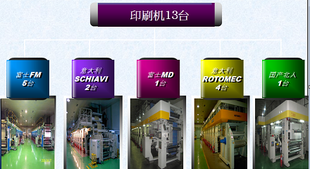 天津顶正印刷包材有限公司2019年环境信息公开报告 天津顶正印刷包材有限公司2019年环境信息公开报告